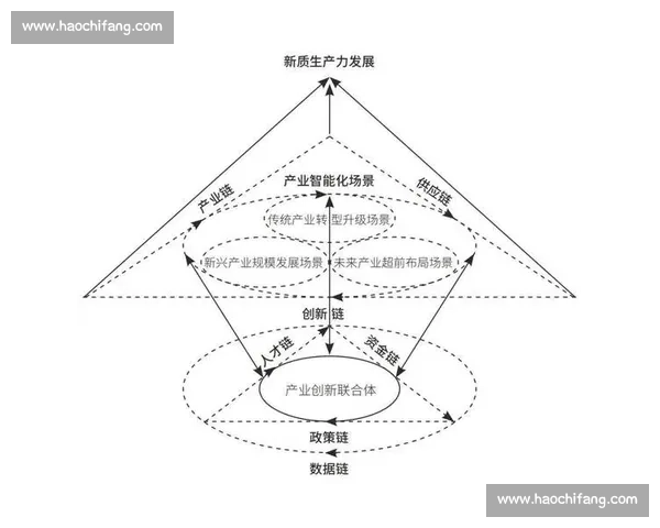 面向未来走向的全球科技与社会发展新趋势展望研究与挑战路径分析
