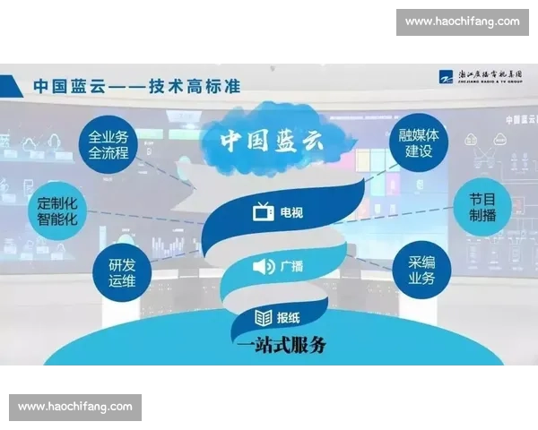 构建全民参与多元融合的现代体育高质量发展格局体系创新路径探索